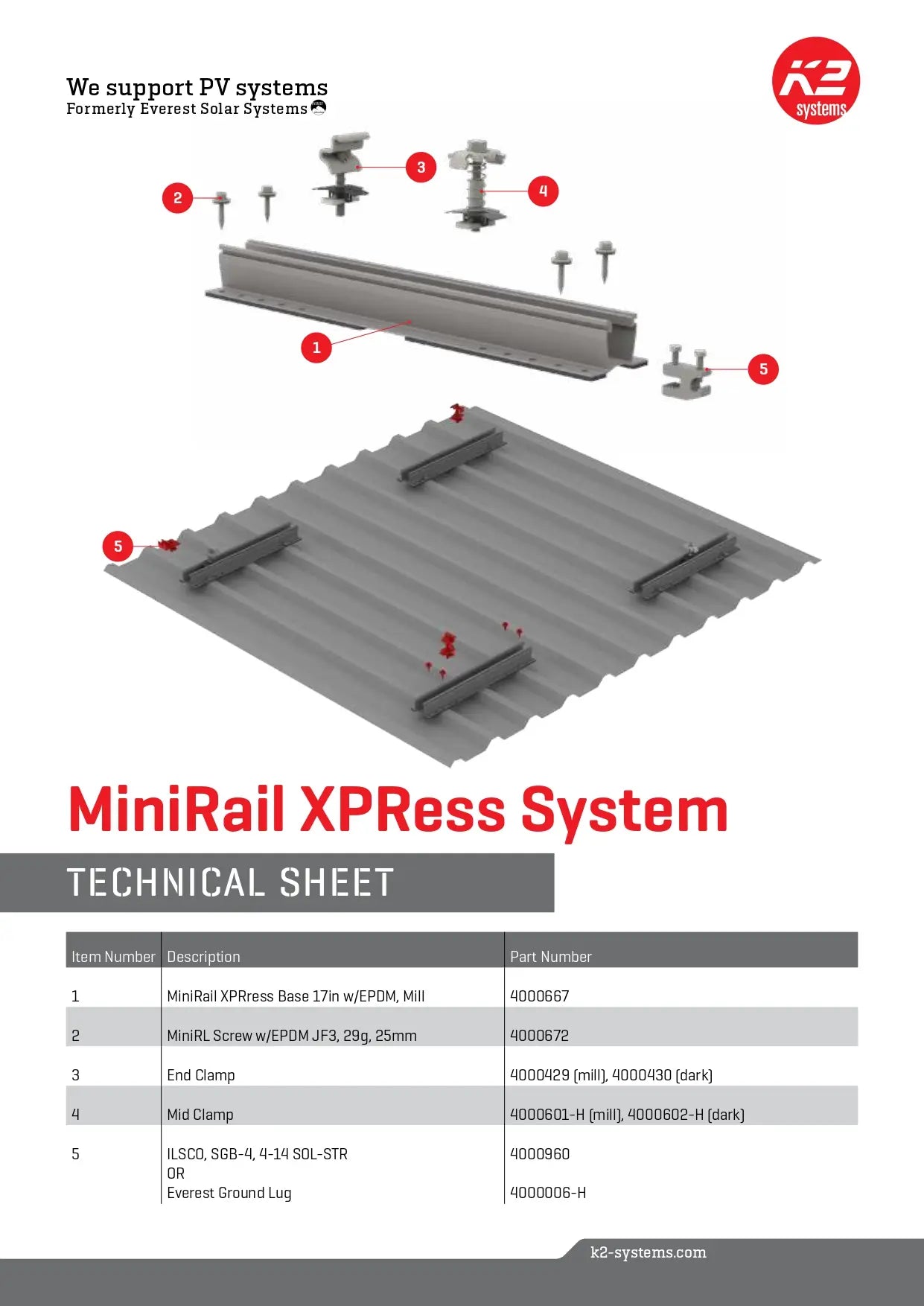 Technical sheet for 4000672 rail screw MiniRail XPRess System 