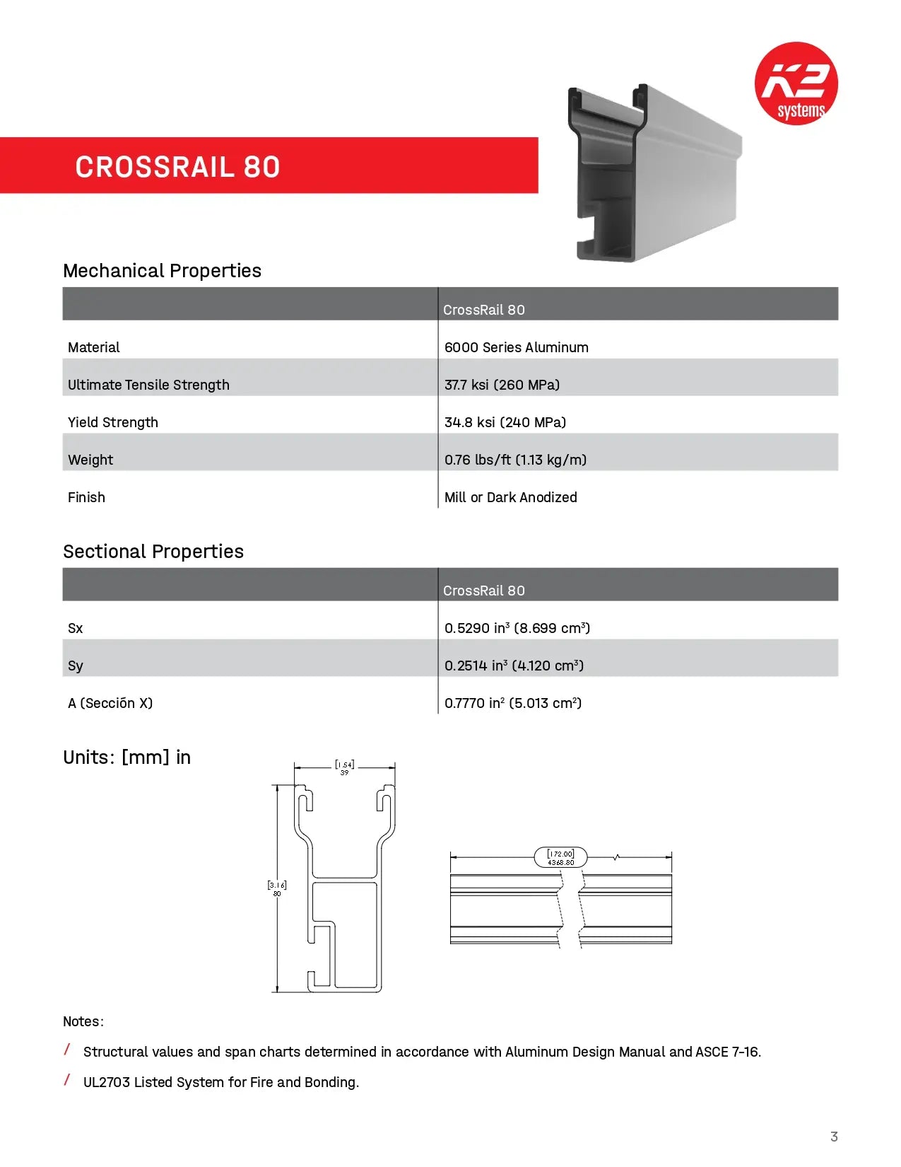 4001370 aluminum mounting rails