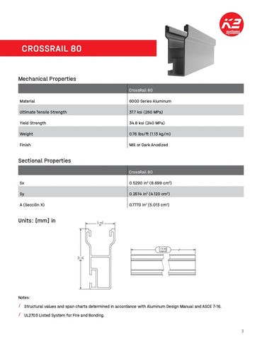 4001370 aluminum mounting rails
