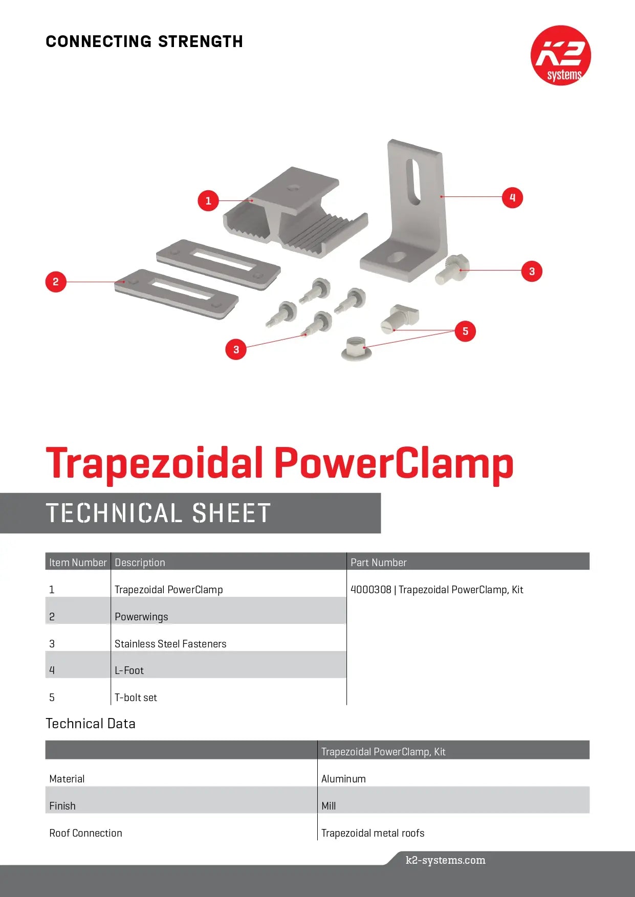 4000308 complete solar kits