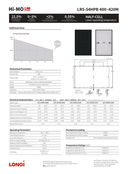 LR5-54HPB-410M buy residential solar panels datasheet showing 410W power, 21.0% efficiency, and 25-year warranty specs.