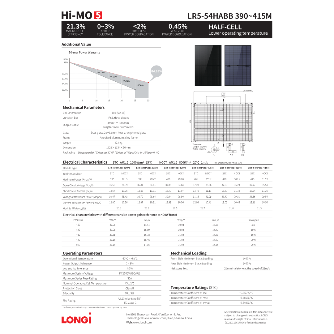 LR5-54HABB-405M longi 405w datasheet​