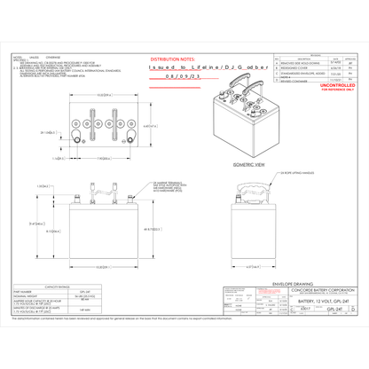GPL-24T 80ah agm battery