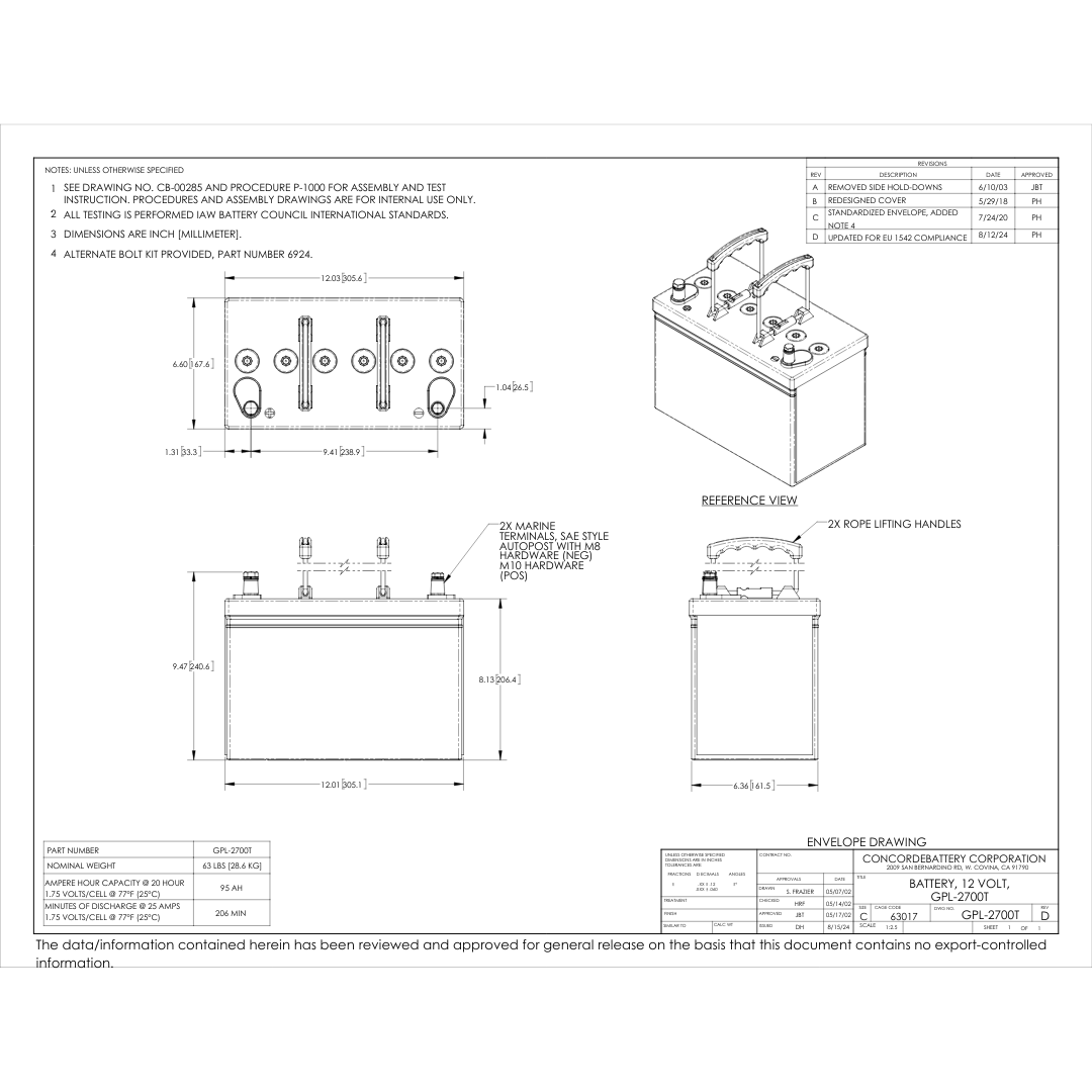 GPL-2700T 12v 95ah battery​