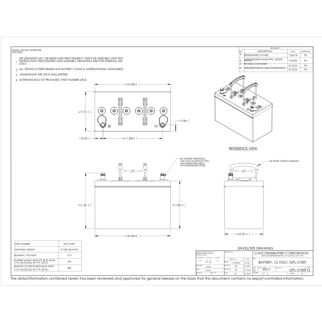 GPL-3100T thermal shielding​