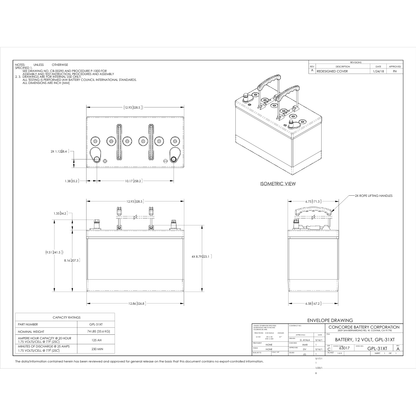GPL-31XT lifeline agm batteries