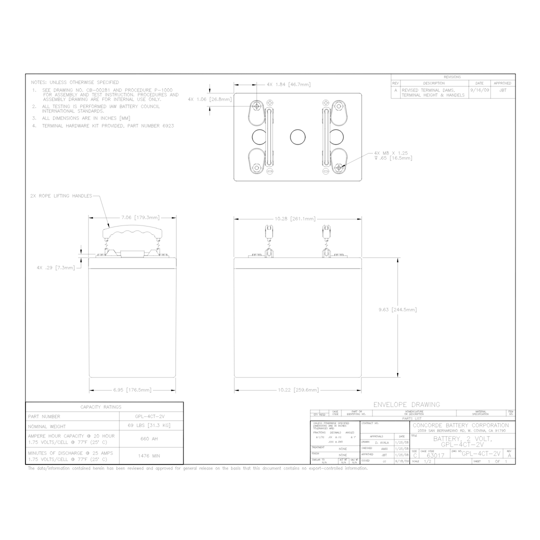 GPL-4CT batteries agm 6v