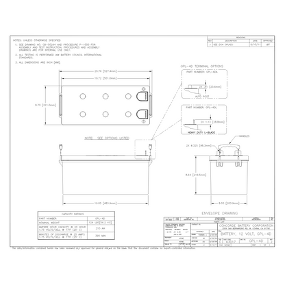 GPL-4DA batterie agm 12v