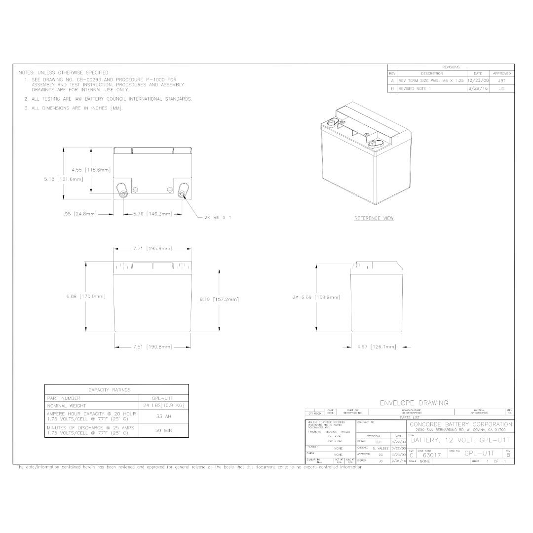 GPL-U1T 12v 33ah battery