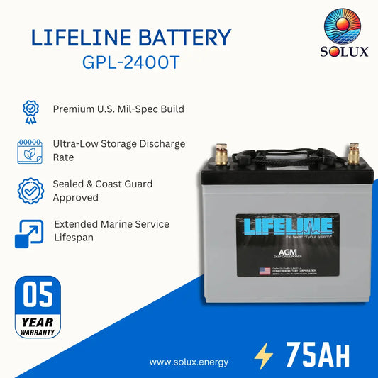 Solux Lifeline Battery GPL-2400T marine battery with a 75AH rating, shown on a white and blue promotional background with product specifications and warranty details.