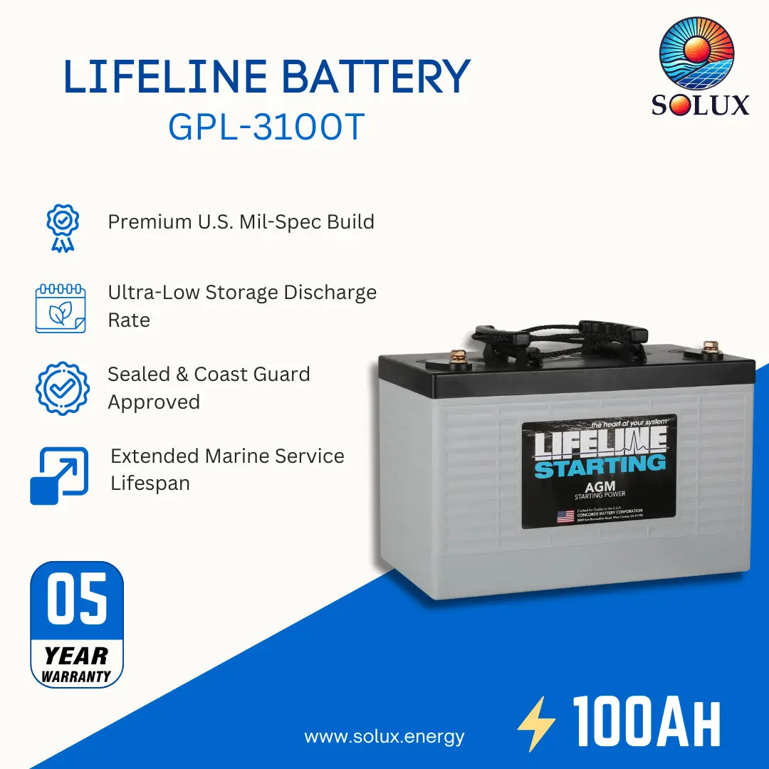 SOLUX Lifeline Battery GPL-3100T 100AH marine battery shown on a white and blue promotional graphic with feature callouts and a 05-year warranty badge.