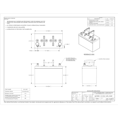 GPL-3100T thermal shielding​