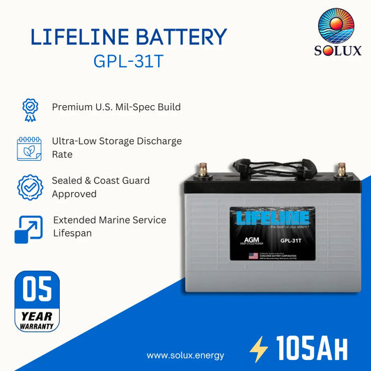 SOLUX Lifeline Battery GPL-31T 105AH marine battery shown on a white and blue promotional graphic with feature callouts and a 05-year warranty badge.