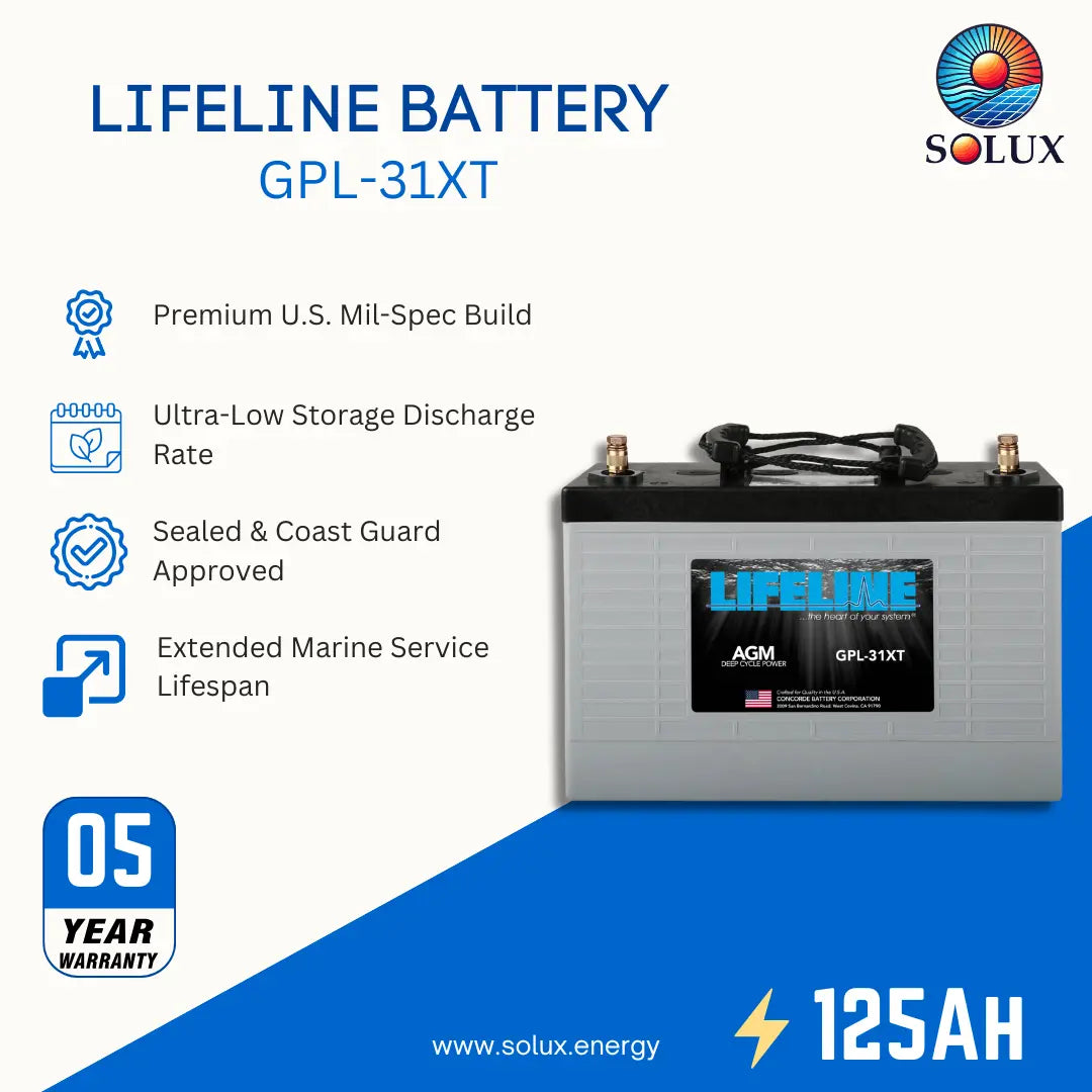 SOLUX Lifeline Battery GPL-31XT 125AH AGM marine battery shown on a white and blue promotional background with feature icons and a 05-year warranty badge.