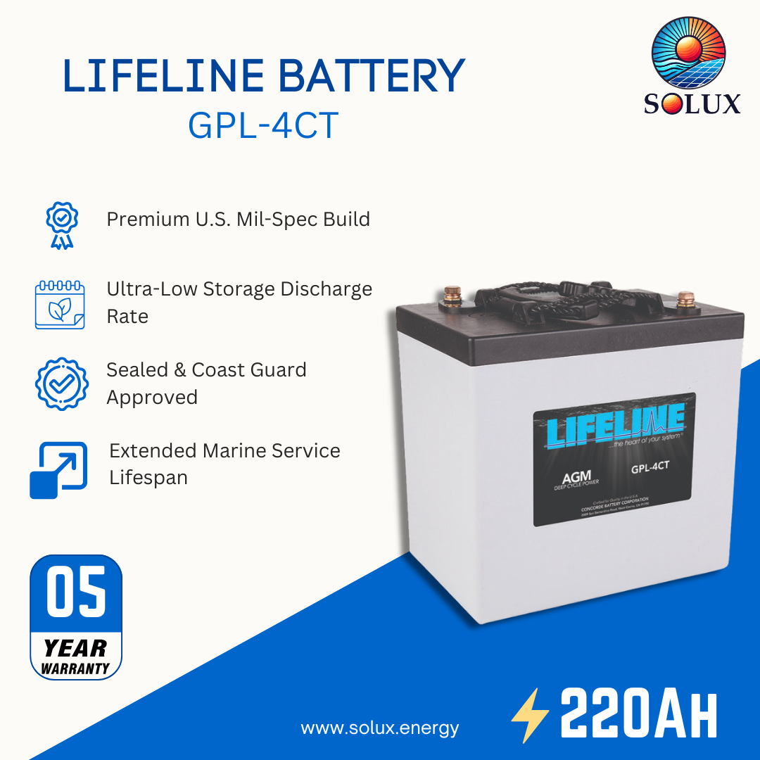 A Solux Lifeline Battery GPL-4CT 220AH marine battery shown on a white and blue promotional graphic with feature callouts and a 05-year warranty badge.
