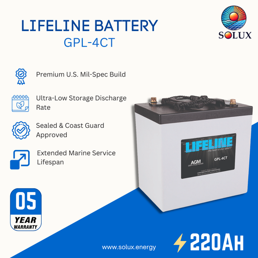 A Solux Lifeline Battery GPL-4CT 220AH marine battery shown on a white and blue promotional graphic with feature callouts and a 05-year warranty badge.