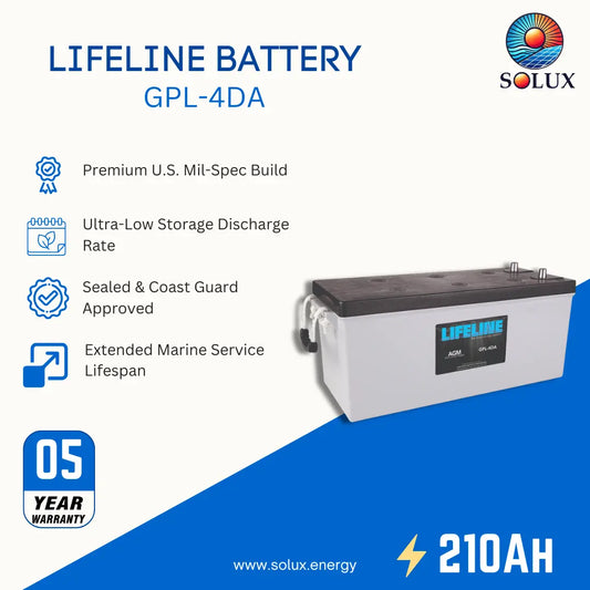 SOLUX Lifeline Battery GPL-4DA product graphic showing a rectangular marine battery on a white and blue background with feature callouts and a 05 year warranty badge.