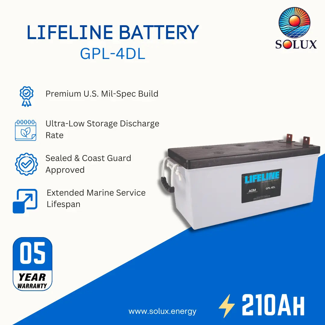 SOLUX Lifeline Battery GPL-4DL 210AH marine battery shown on a white and blue promotional graphic with feature callouts and a 05 year warranty badge.