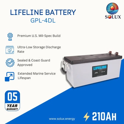 SOLUX Lifeline Battery GPL-4DL 210AH marine battery shown on a white and blue promotional graphic with feature callouts and a 05 year warranty badge.