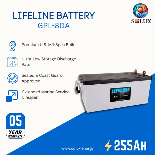 SOLUX Lifeline Battery GPL-8DA marine battery shown on a white and blue promotional background with feature icons and a 5 year warranty badge.