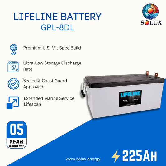 Lifeline battery GPL-8DL by Solux, a 225Ah sealed marine battery with a white body and black top, shown on a white and blue promotional background with feature icons and a 05-year warranty badge.