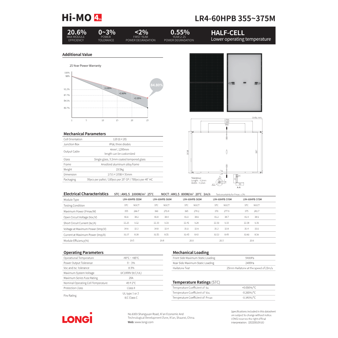 LR4-60HPB-360M mono perc technology