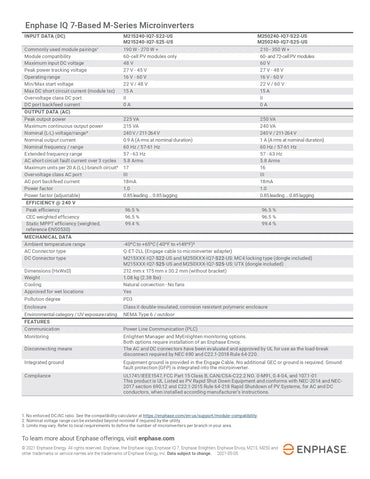 Enphase M250240-IQ7-S22-US Microinverter