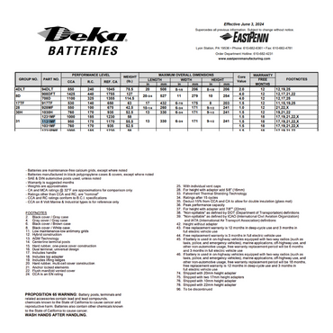 1031MF battery 31p
