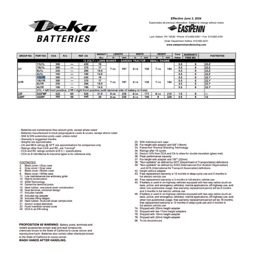11U1R 350 cca battery​