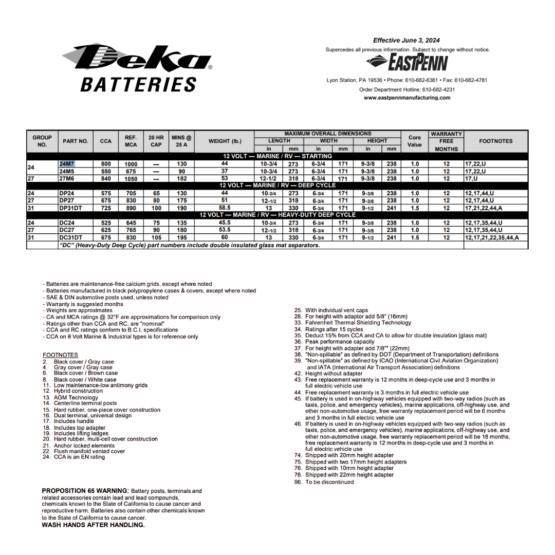 24M7 marine rv batteries​