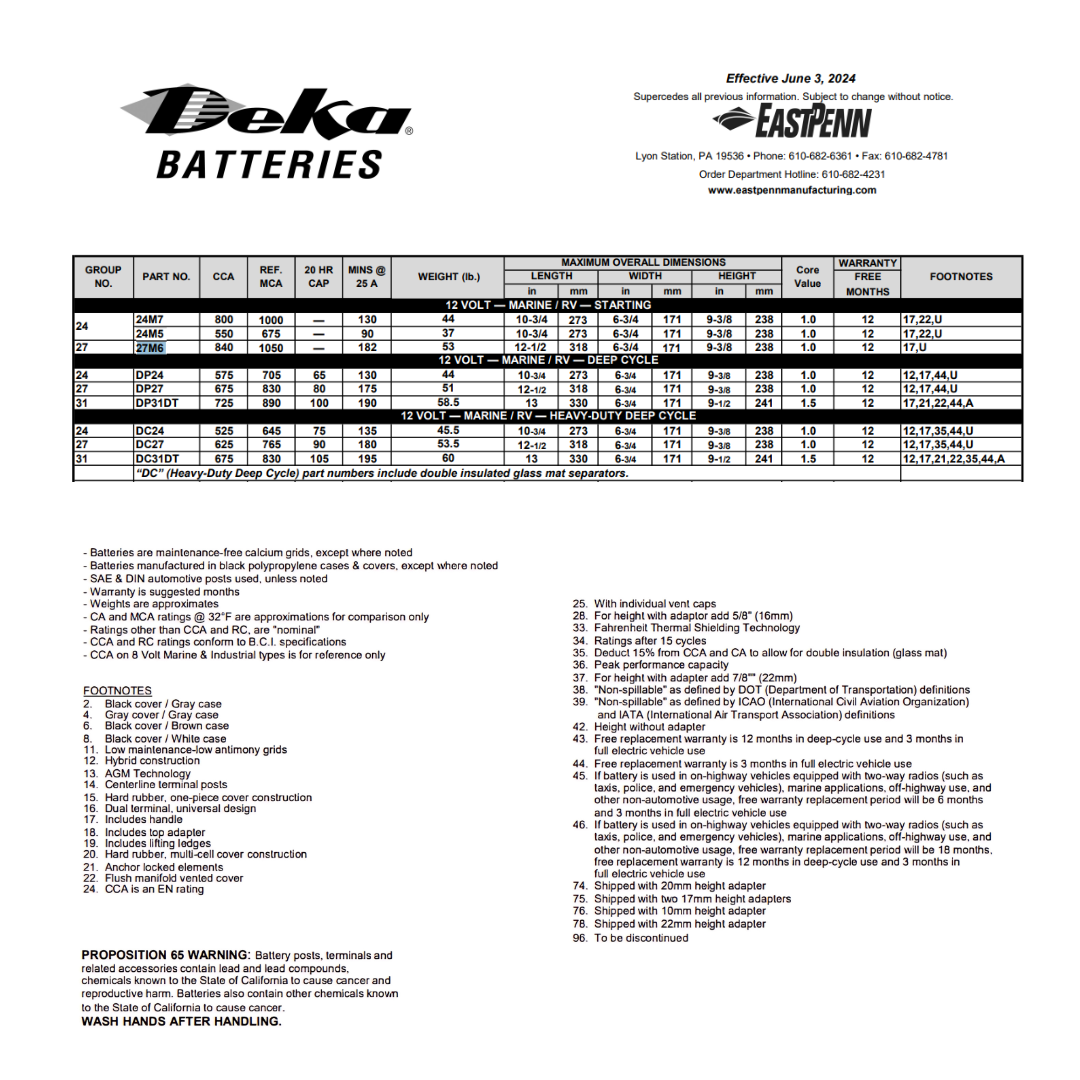 27M6 rv and marine battery