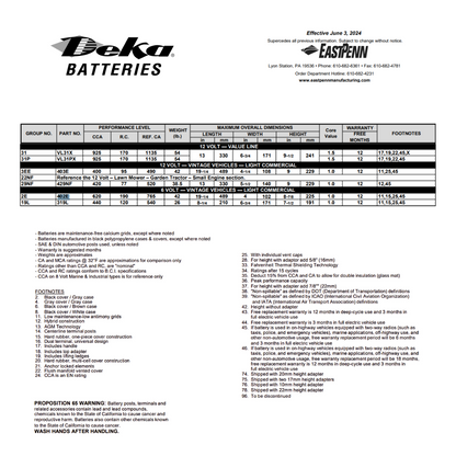 402E 400 cca battery