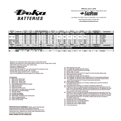 426G golf cart starting battery