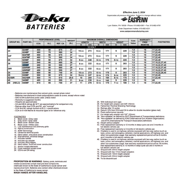 426MF group 26 battery