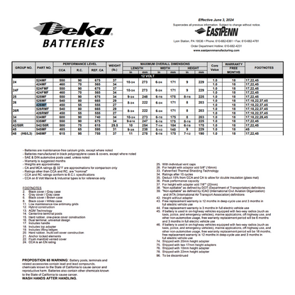 426MF group 26 battery