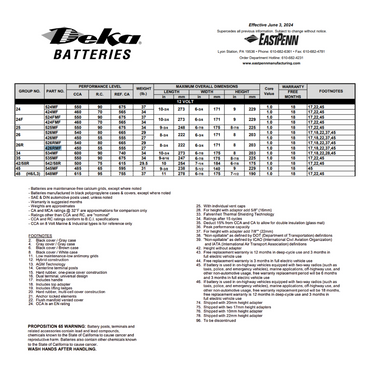 426RMF 12 volt lead acid battery