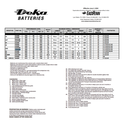 426RMF 12 volt lead acid battery