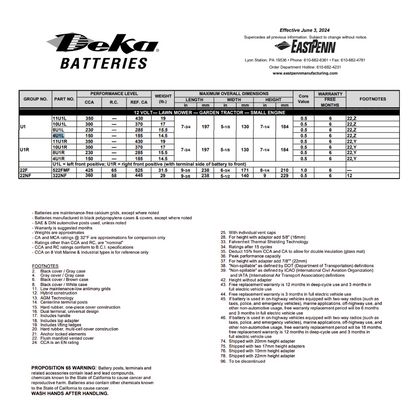 4U1L 12 volt lawn mower batteries