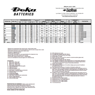 524FMF battery 550 cca