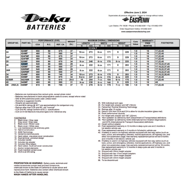 526MF afforbale batteries
