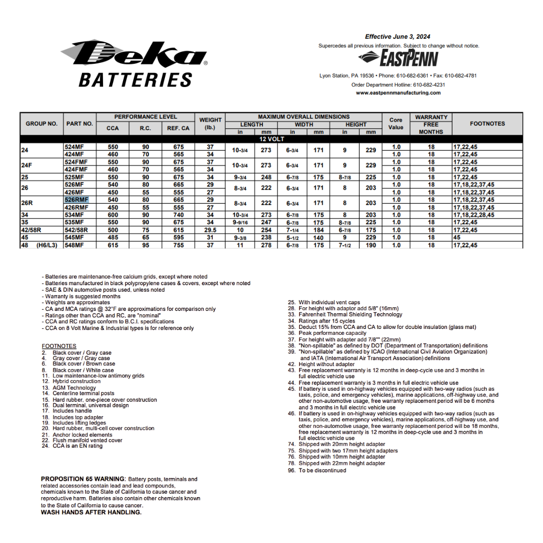 526RMF 12 volt 50 ah battery