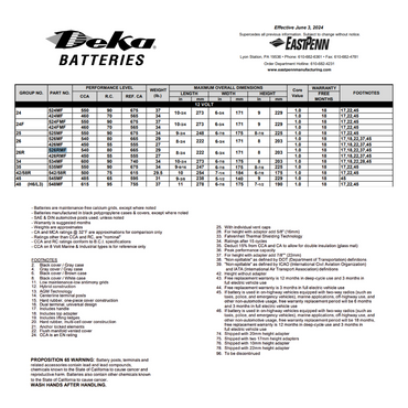 526RMF 12 volt 50 ah battery