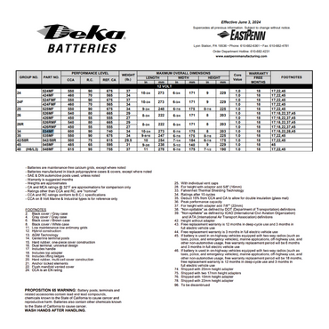 534MF group 34 automotive battery