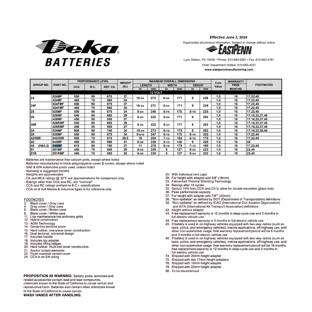 548MF 48 h6 battery