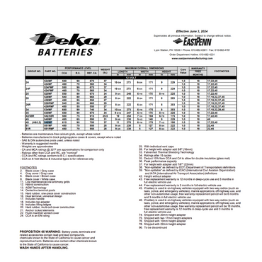 548MF 48 h6 battery
