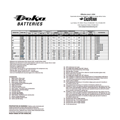 548MF 48 h6 battery