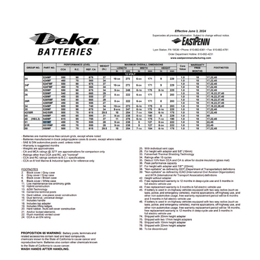 551MF 450 cca battery