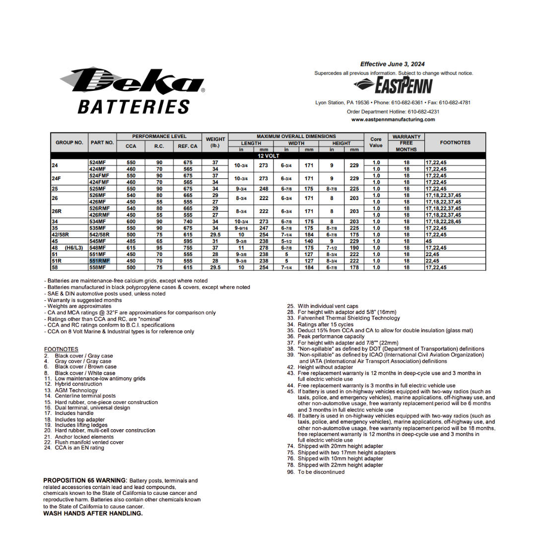 551RMF 51r battery