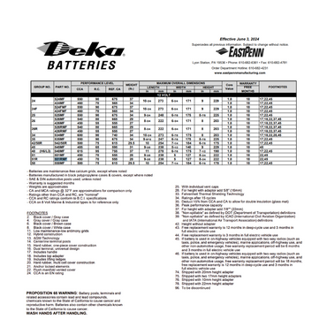 551RMF 51r battery