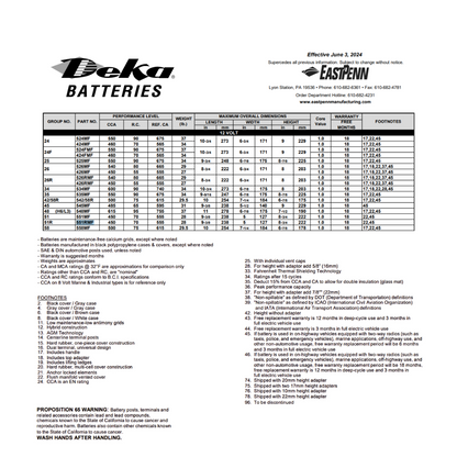 551RMF 51r battery
